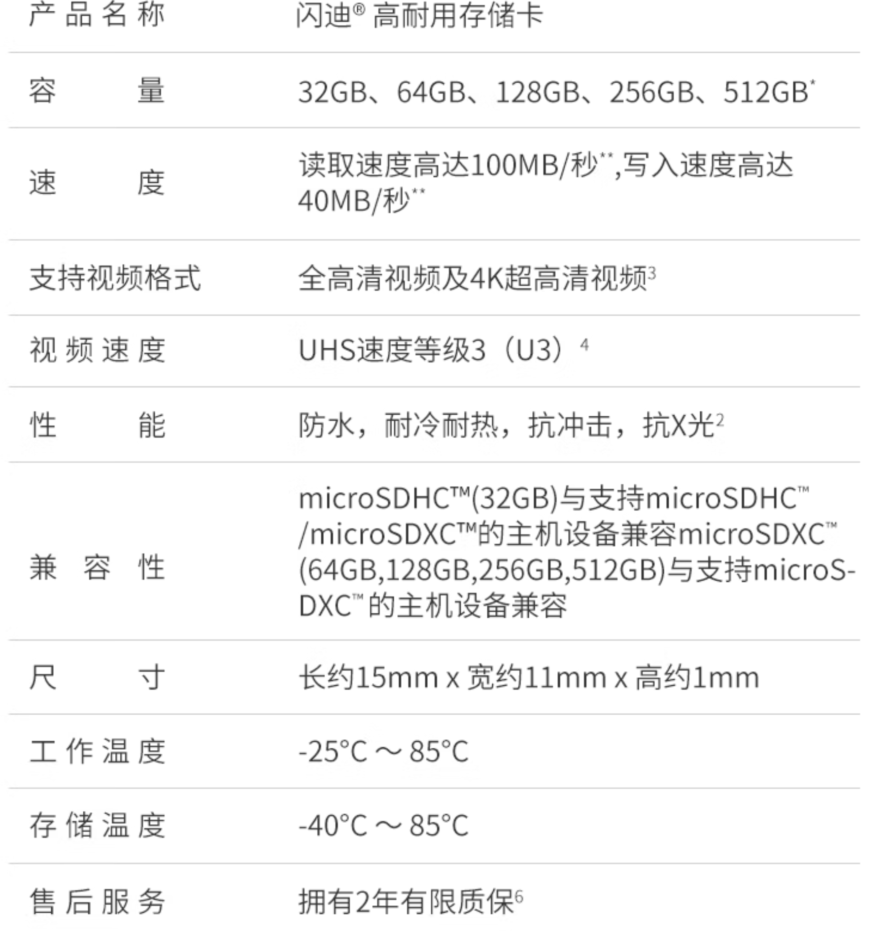 闪迪高耐用存储卡